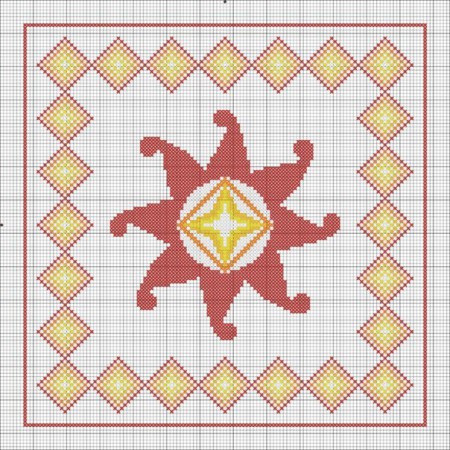 семейный оберег